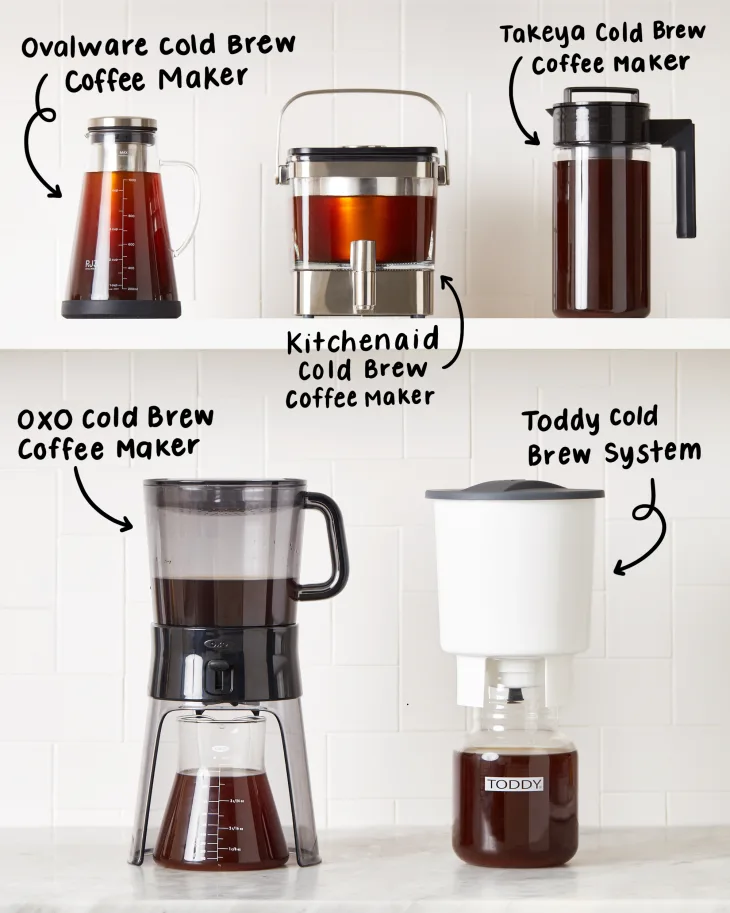 The Ultimate Guide to K-Cup Cold Brew Coffee Makers: Convenience Meets Chill